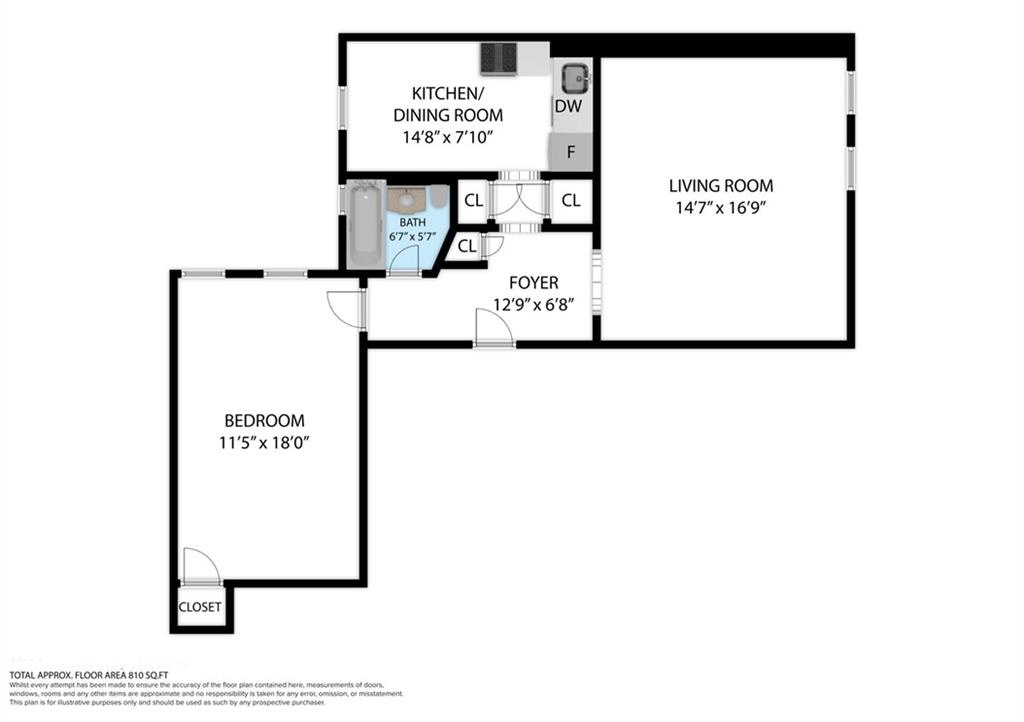 1610 Avenue P Midwood Brooklyn NY 11229