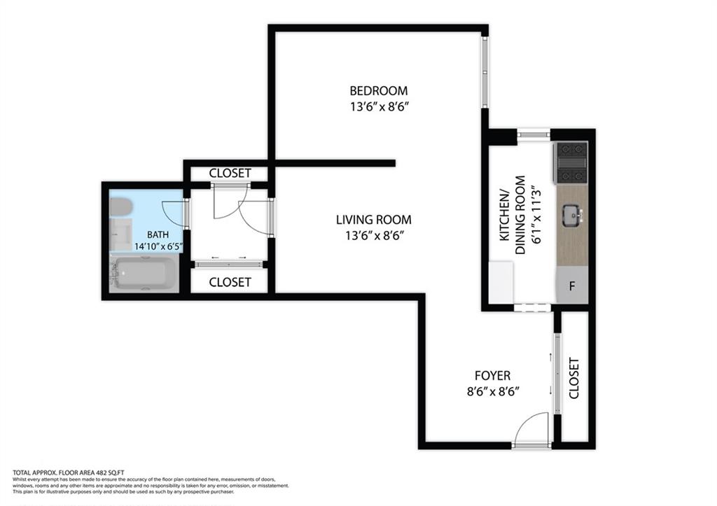 3235 Emmons Avenue Sheepshead Bay Brooklyn NY 11235