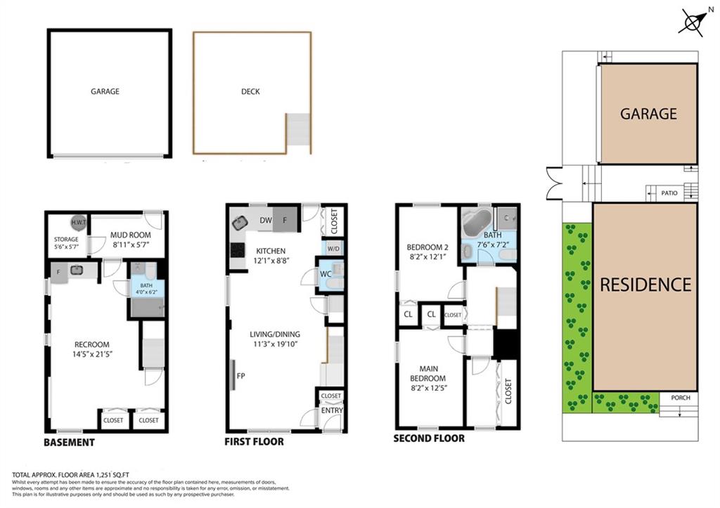 2 Roosevelt Court Sunset Park Brooklyn NY 11232