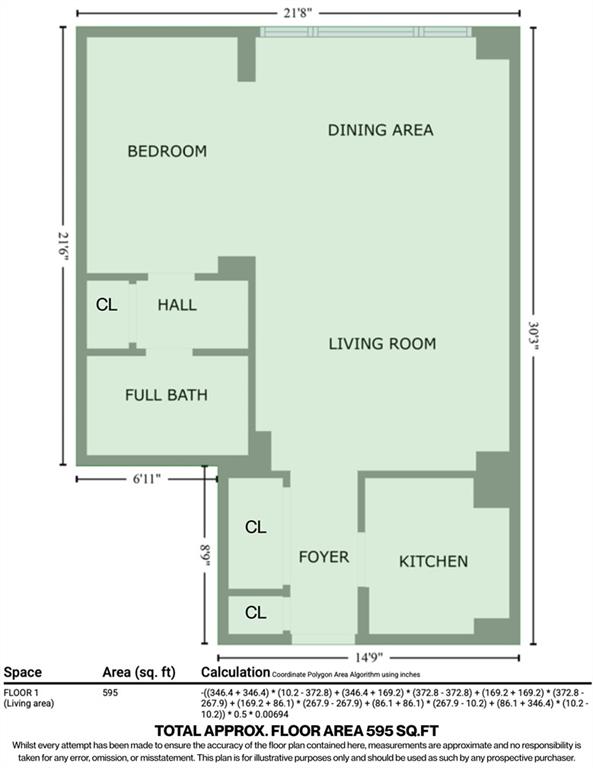 1170 Ocean Parkway Midwood Brooklyn NY 11230