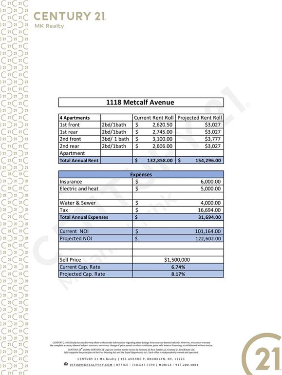 1118 Metcalf Avenue Soundview Bronx NY 10472