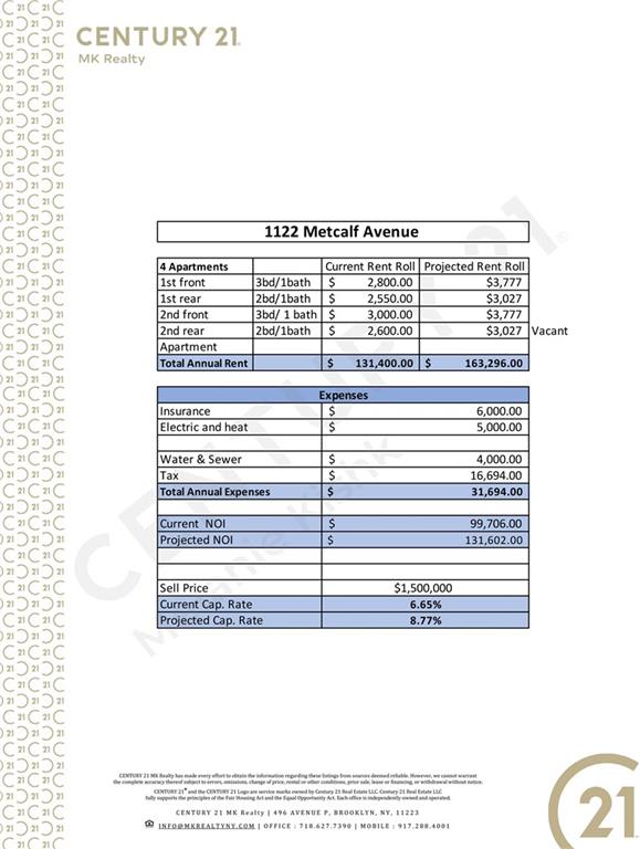 1122 Metcalf Avenue Soundview Bronx NY 10472