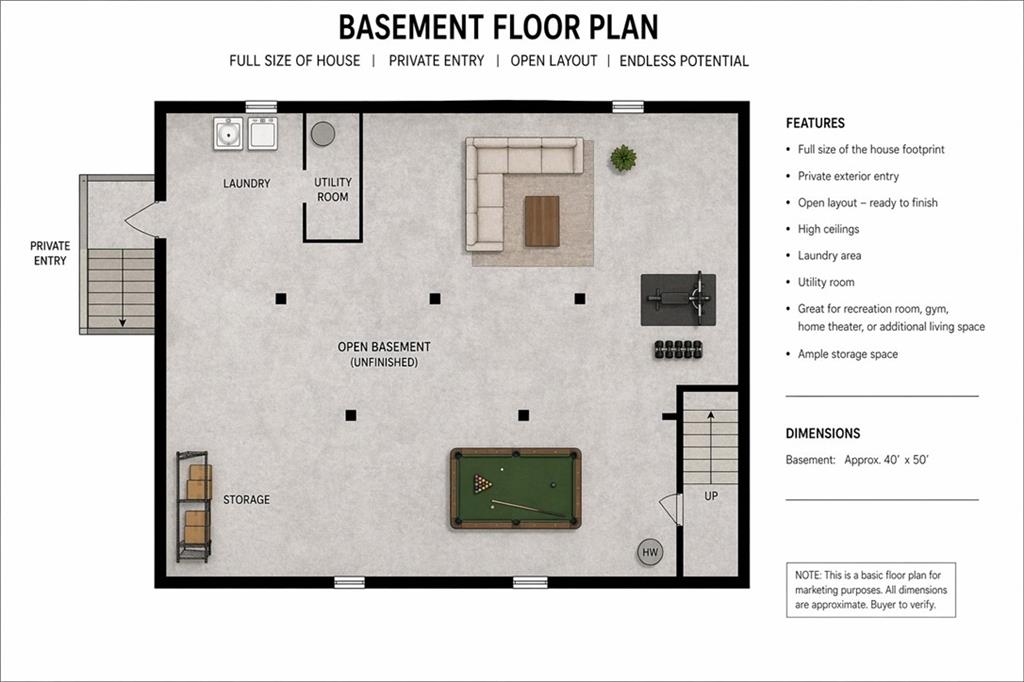 3832 Laurel Avenue Sea Gate Brooklyn NY 11224
