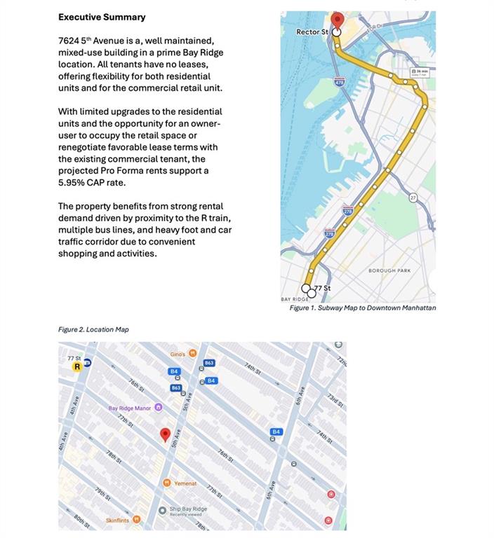 7624 5th Avenue Bay Ridge Brooklyn NY 11209