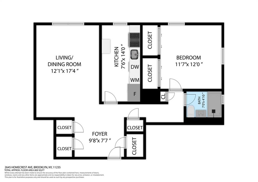 2645 Homecrest Avenue Sheepshead Bay Brooklyn NY 11235